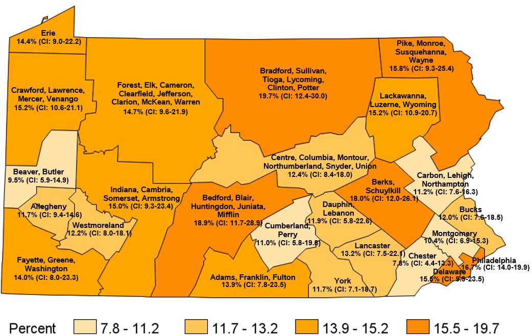 Have Difficulty Walking or Climbing Stairs, Pennsylvania Regions, 2021